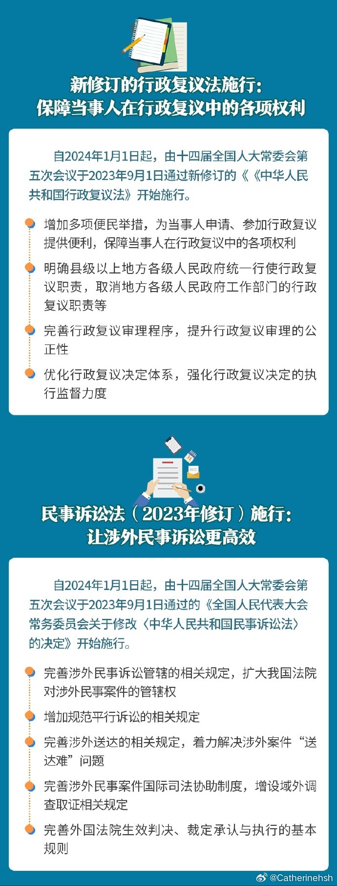 最新交通法規(guī)2024實施時間，啟程探索自然美景，探尋內(nèi)心寧靜地