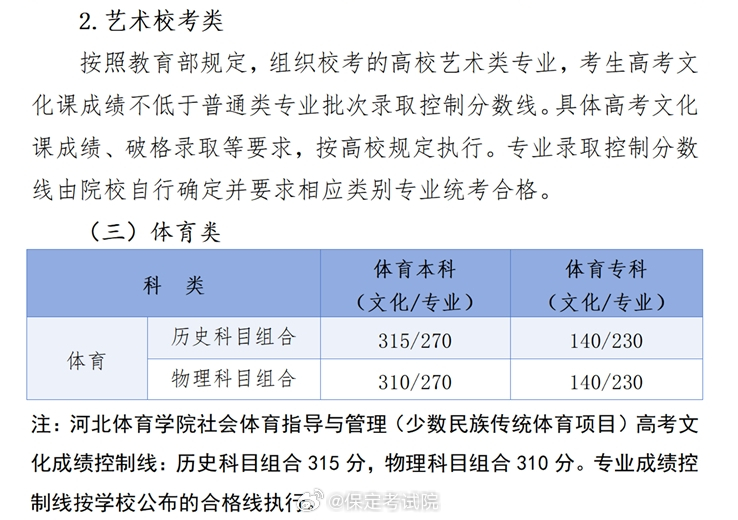 廣場燈具 第224頁