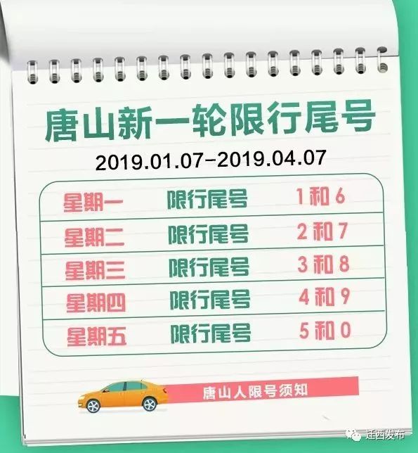 唐山限號政策揭秘，歷史背景、重大事件與深遠影響