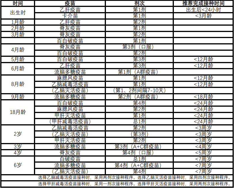 疫苗最新接種計劃與心靈自然之旅，探索美景，尋求內心平和