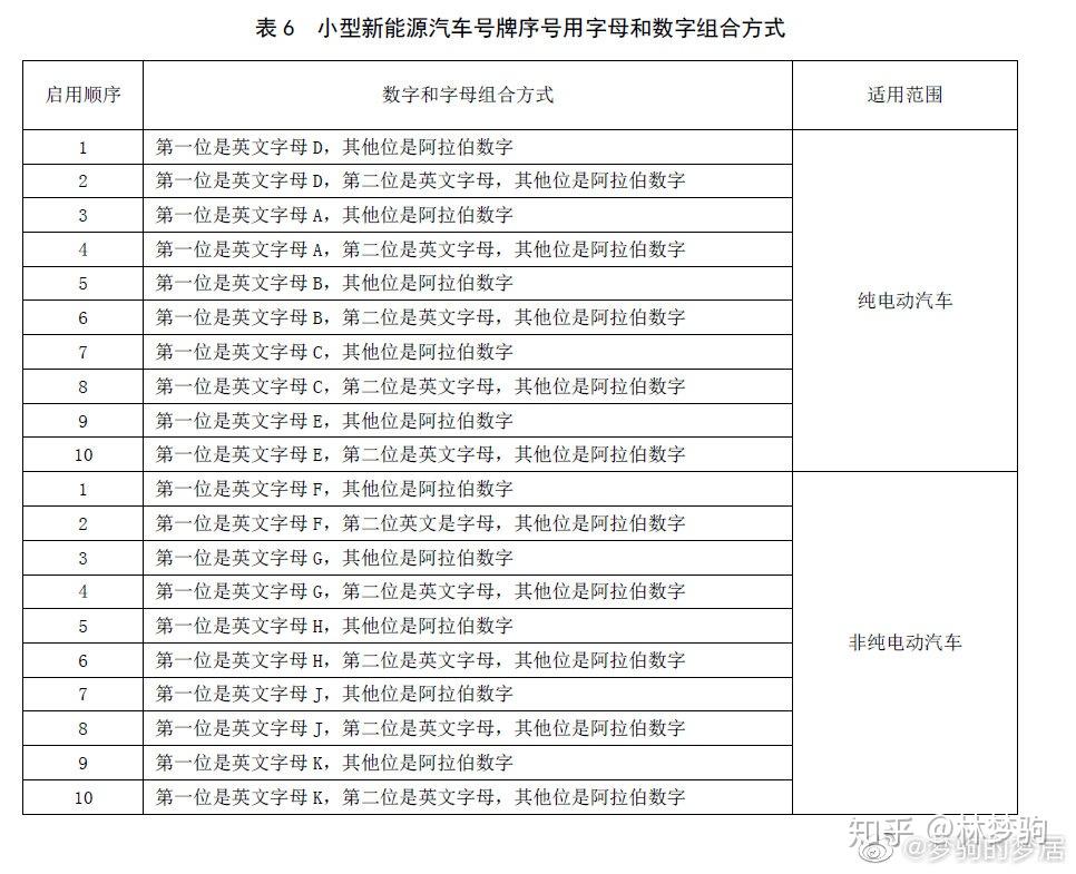 最新京a號碼,最新京A號碼，啟程探索自然美景，尋找內(nèi)心的平和