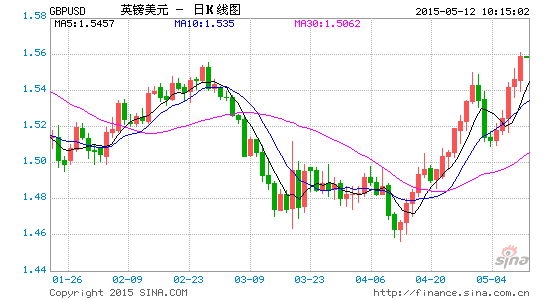 美國最新收盤，自然美景的治愈之旅回顧