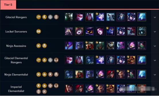 最新論壇公測，學習變化，啟程自信與成就感的探索之旅