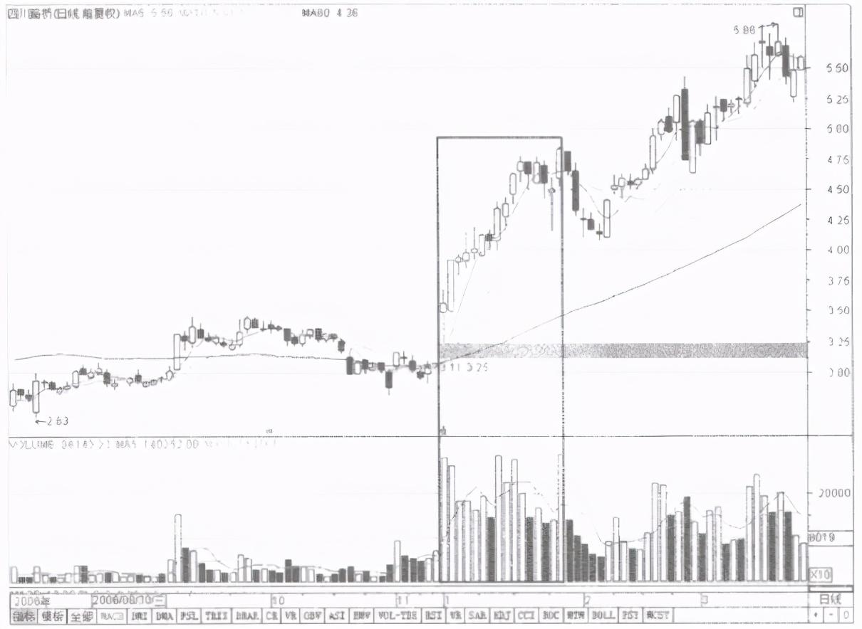 路橋最新股價，股價動態(tài)與友情交織的小故事