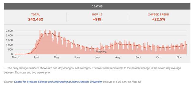 最新疫情數(shù)字公布，你我都需知曉的重要信息！
