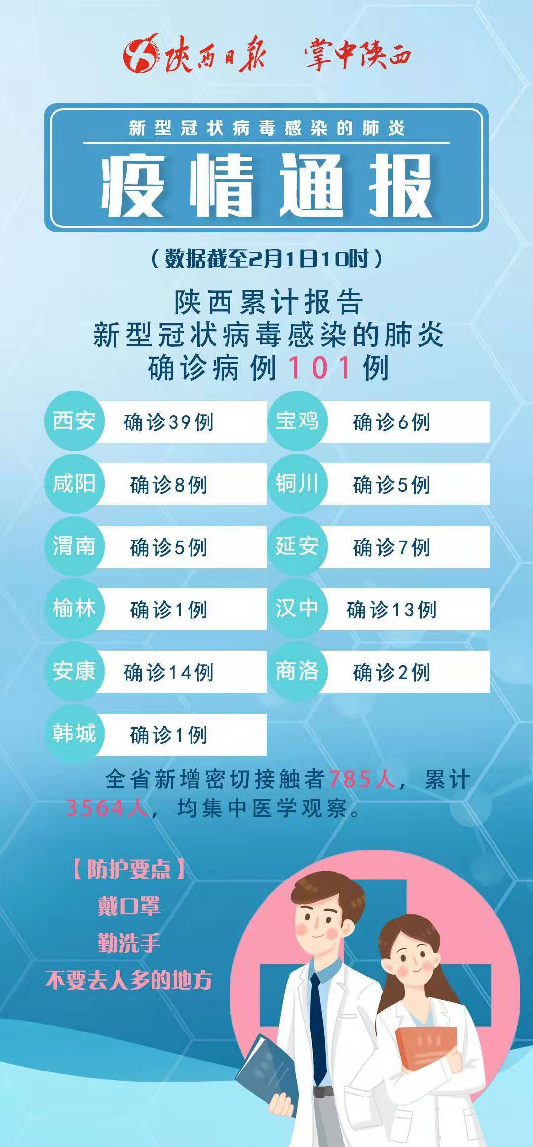 科技助力疫情通報(bào)，信息觸手可及最新動(dòng)態(tài)更新