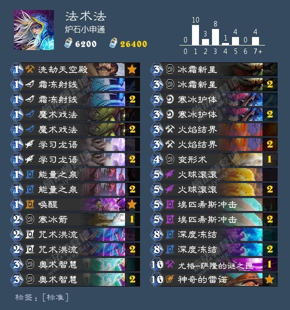 K8最新動態(tài)，揭秘最前沿科技發(fā)展趨勢