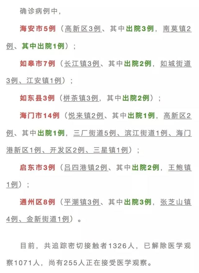 南通疫情實(shí)時(shí)更新，最新動態(tài)與防控進(jìn)展