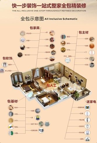 最新裝潢理念引領室內革命，塑造時代風貌的居住空間