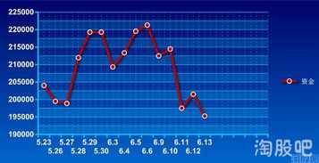 指數(shù)股票，定義、背景與地位解析