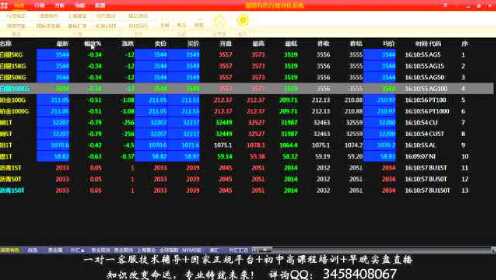 行情數(shù)據(jù)工具深度解析，掌握數(shù)據(jù)，洞悉市場趨勢