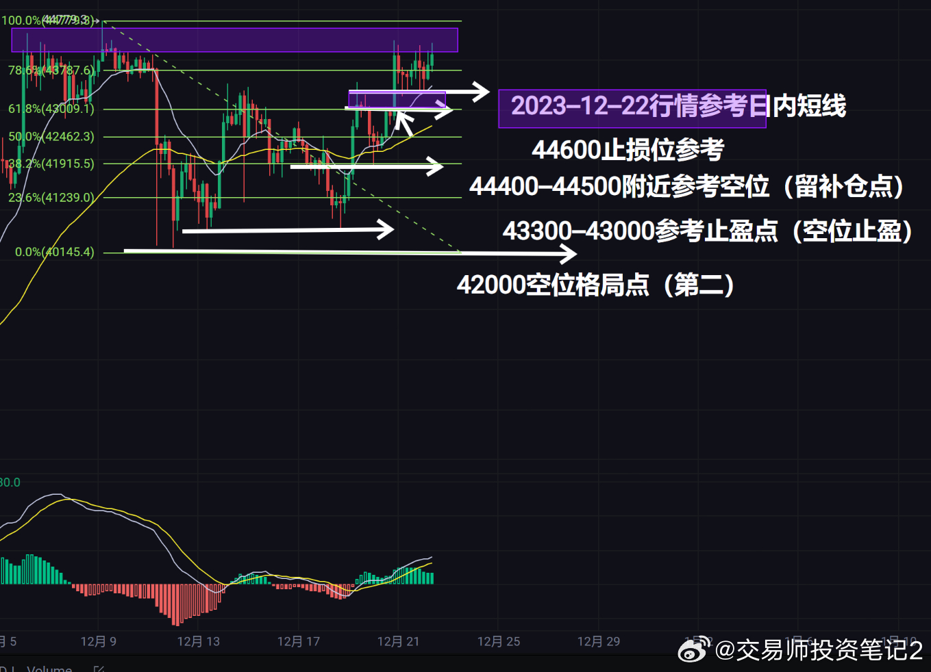 洞悉股市動(dòng)態(tài)，最新盤口解析與把握投資先機(jī)