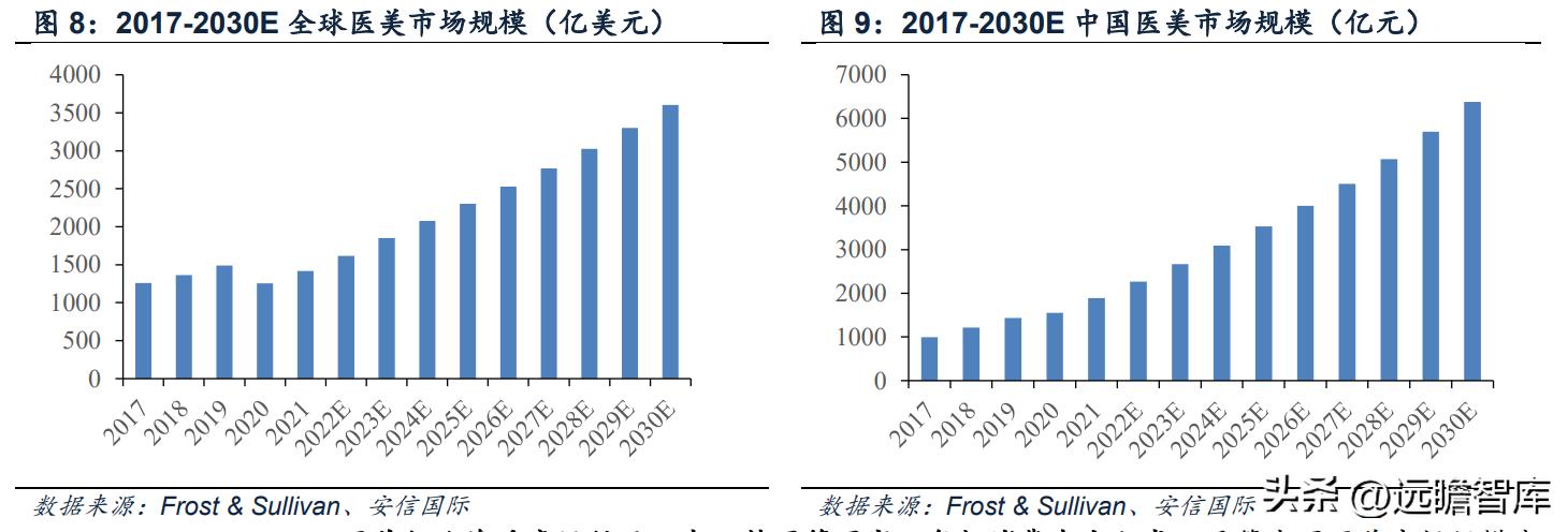 透明質(zhì)酸的價(jià)格探尋之旅，美麗與內(nèi)心平靜的追尋
