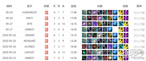 LOL比賽下注背后的真實(shí)情感紐帶，友情與陪伴在虛擬世界的體現(xiàn)