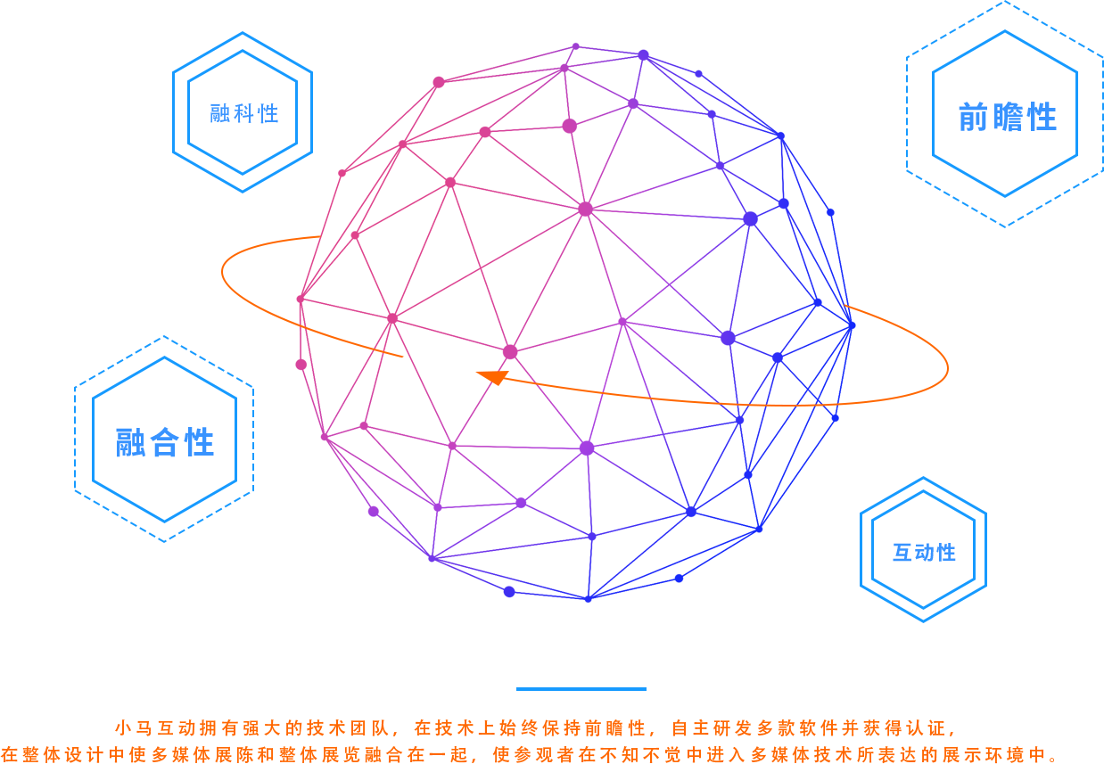 2064前沿動(dòng)態(tài)，科技新品重塑生活體驗(yàn)，引領(lǐng)未來趨勢