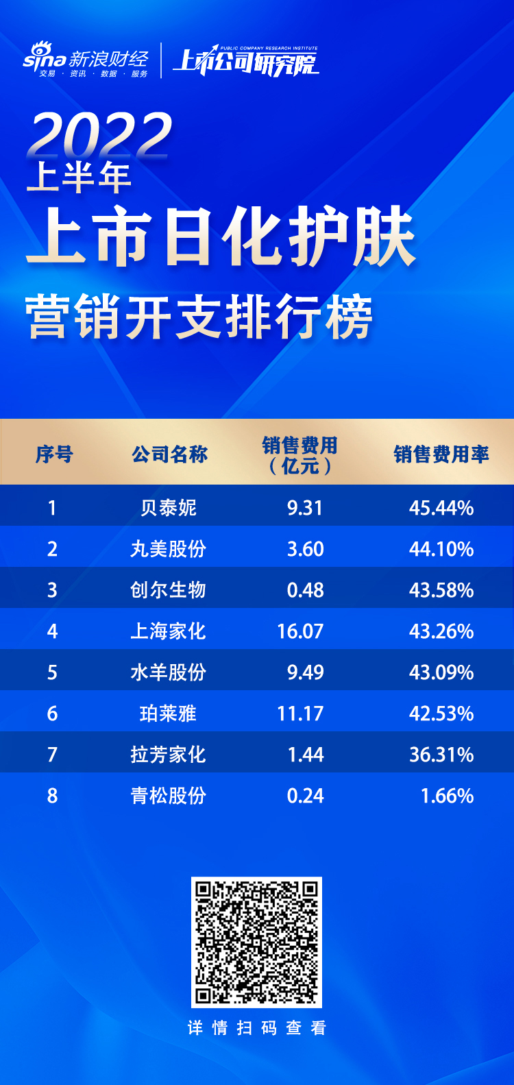 工礦燈具 第215頁(yè)