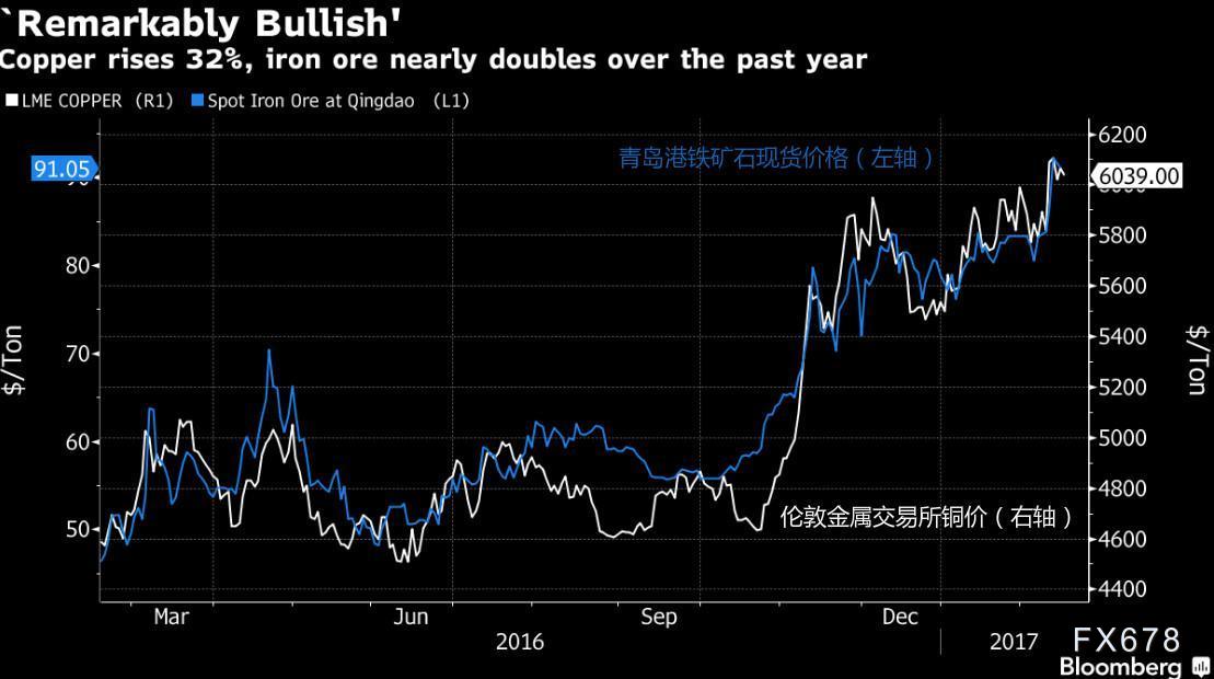 全球金屬行情網(wǎng)，探尋金屬市場(chǎng)，領(lǐng)略內(nèi)心平靜的旅程