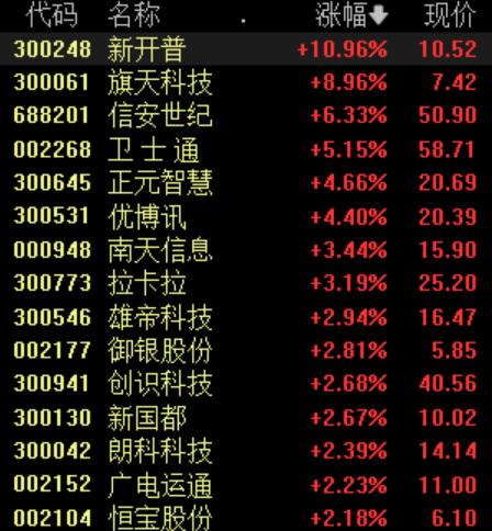優(yōu)博訊最新動態(tài)，創(chuàng)新引領(lǐng)時(shí)代前沿發(fā)展