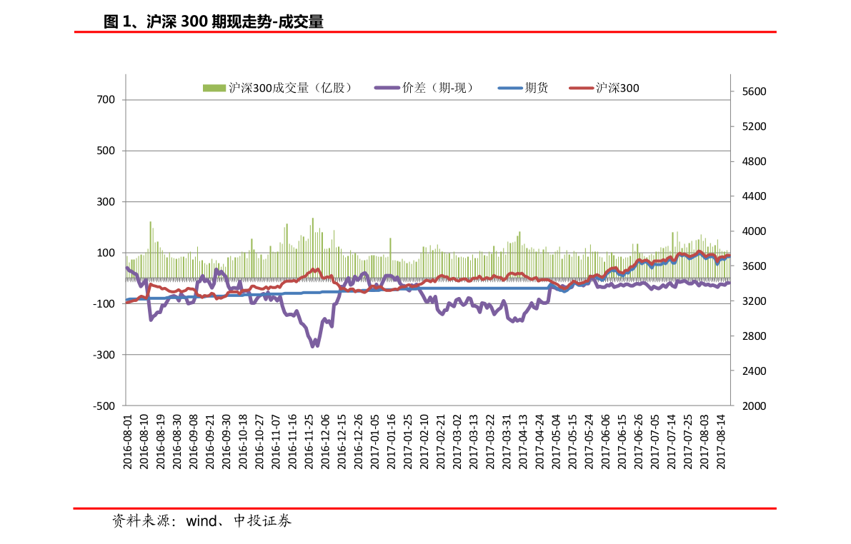 揭秘股市中的002板塊，背后的故事與股市小探秘