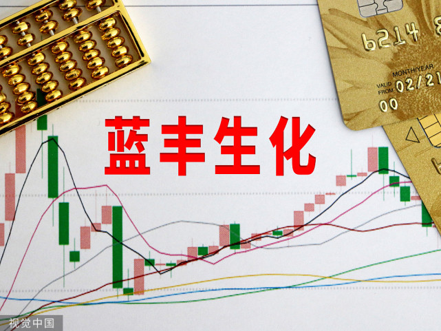 藍豐生化最新公告，變化催化成長，學(xué)習(xí)鑄就自信