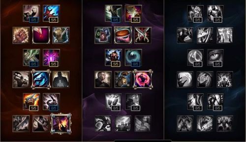 燼最新攻略大全，掌握核心技巧，輕松上分！