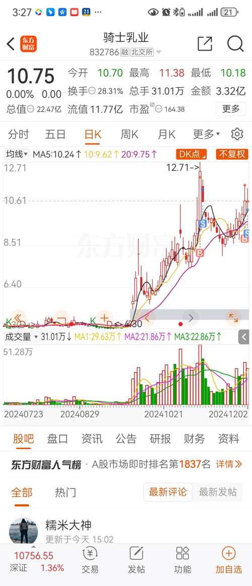 騎士乳業(yè)股票價格持續(xù)成長之路，自信與榮耀的成就之路