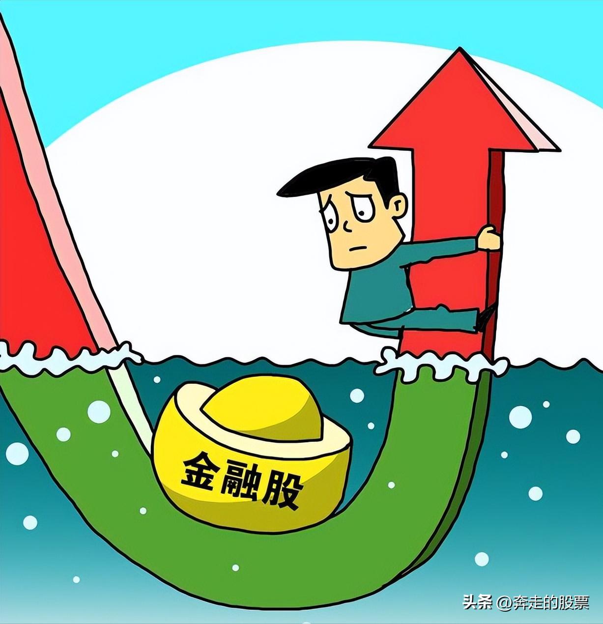 大盤預(yù)測資訊速遞，最新股市動態(tài)速遞報告