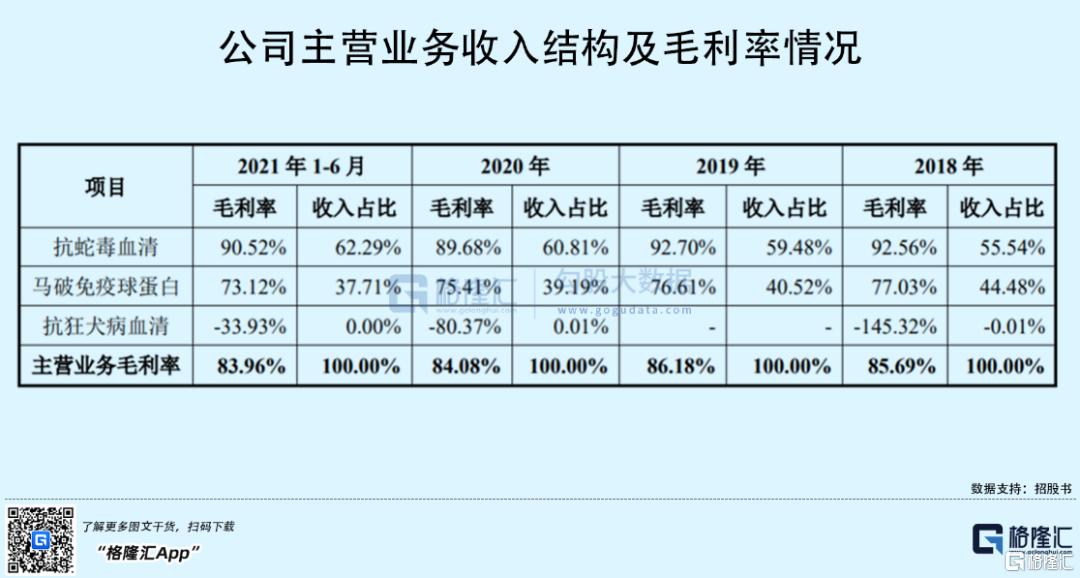 天壇生物行情深度解析，投資指南與走勢預(yù)測