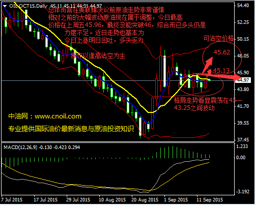 國際原油實時消息與能源動態(tài)速覽，全球能源市場最新情報分析