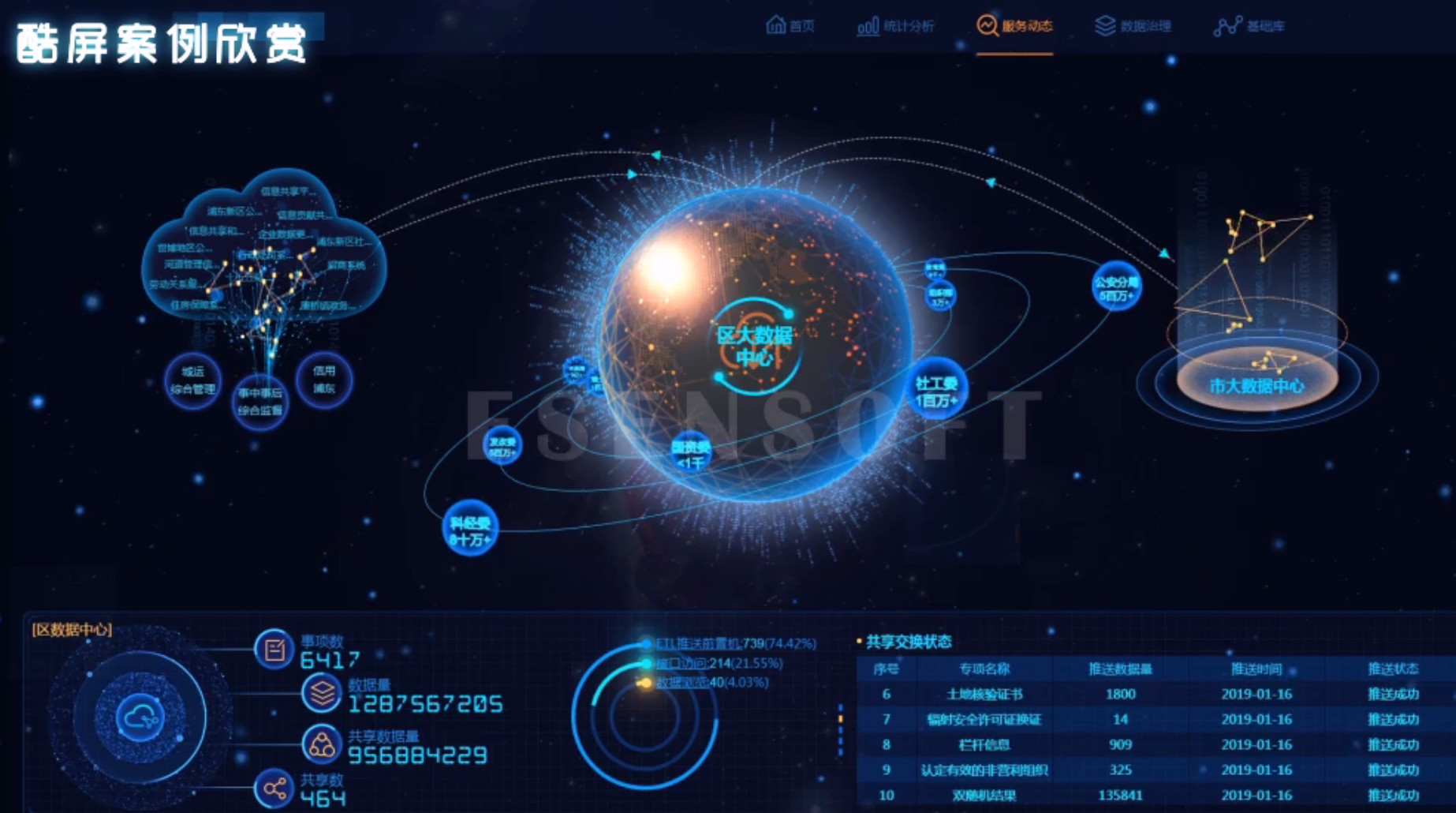 智能行情軟件，開啟智慧投資之旅，點亮人生舞臺的利器