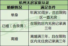 限售政策解讀，深度剖析與理解
