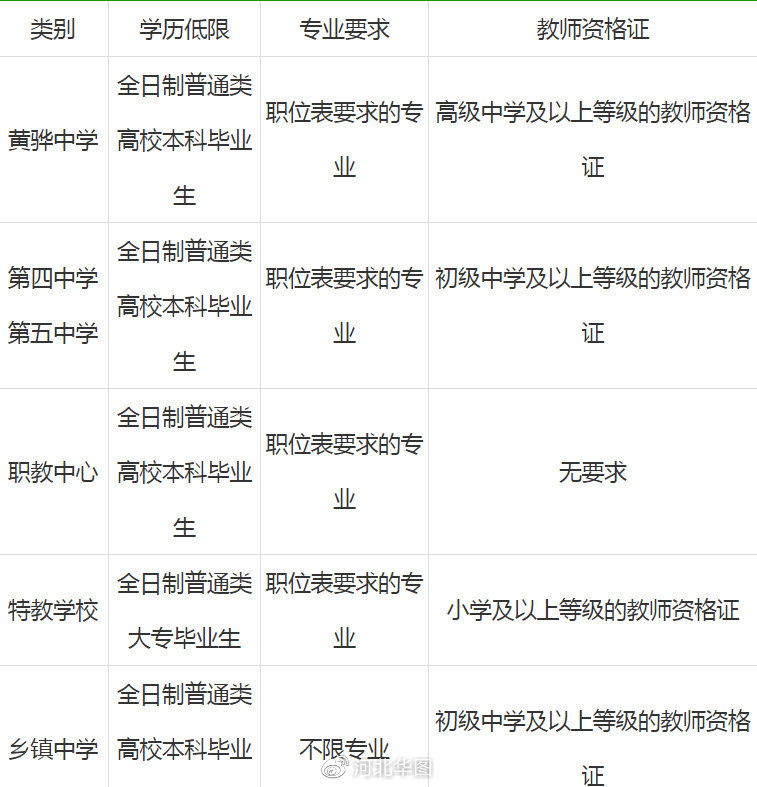 黃驊今日招聘信息，開(kāi)啟職場(chǎng)新征程，成就自信與夢(mèng)想之路