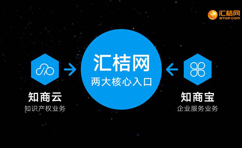 匯桔云新版發(fā)布引領數字化轉型新篇章啟動！