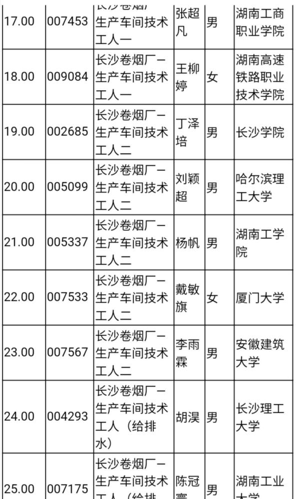湖南中煙價(jià)格表揭秘，科技重塑煙草行業(yè)，感受未來(lái)品質(zhì)煙草的魅力
