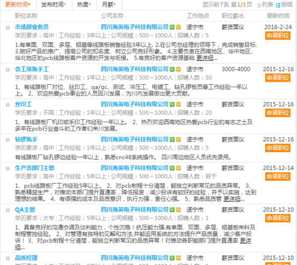 遂寧最新招聘信息平臺，啟程探索自然美景，尋找內(nèi)心平靜之旅