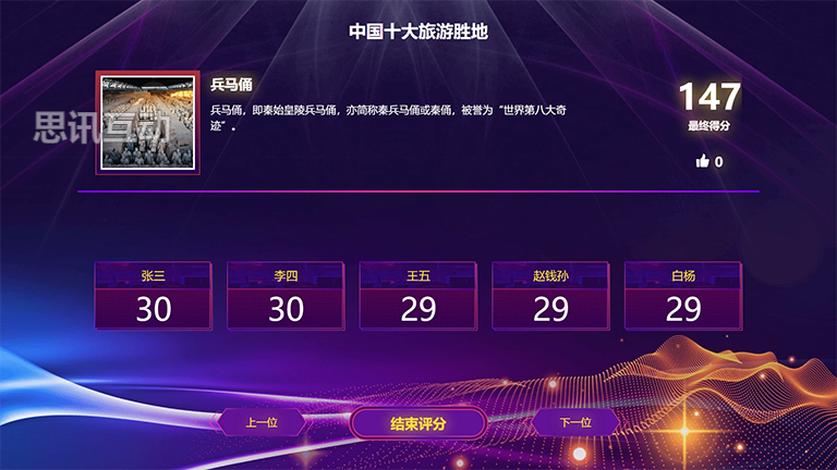 比賽評分軟件，從誕生到發(fā)展——探究其影響與地位