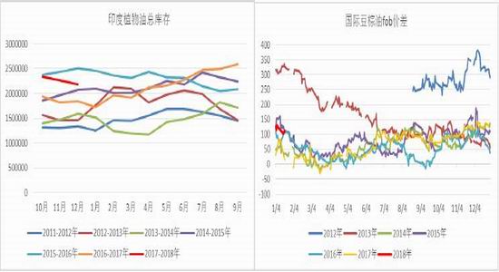 國內(nèi)新浪期貨行情深度解析，初學者與進階用戶的必備指南