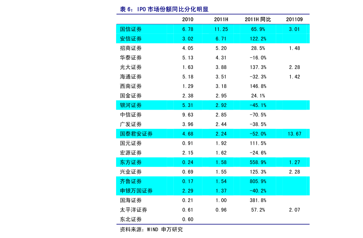 000066股票行情全面解析，投資指南與決策步驟（適合初學(xué)者與進(jìn)階投資者參考）