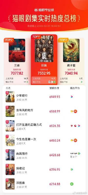 貓眼電影官網(wǎng)，夢(mèng)想起航，自信與成就感的源泉