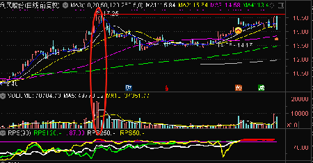 科技巨擘，未來能源之星，解析華能水電股票行情