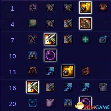 加茲魯維的天賦之旅，天賦推薦配置與溫馨日常故事