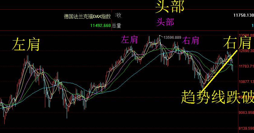亞太股市行情概覽，自然美景背后的投資探索之旅