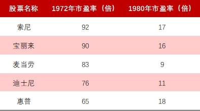 中國(guó)股票發(fā)行制度，變革中的機(jī)遇與挑戰(zhàn)，自信成就之源