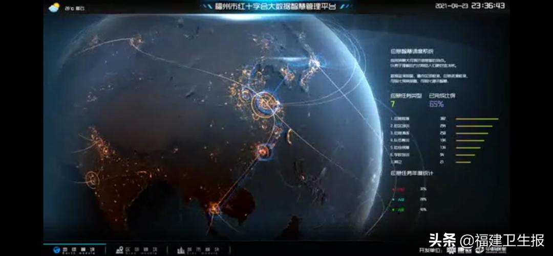 北斗系統(tǒng)最新動態(tài)資訊獲取與了解，北斗動態(tài)資訊一覽