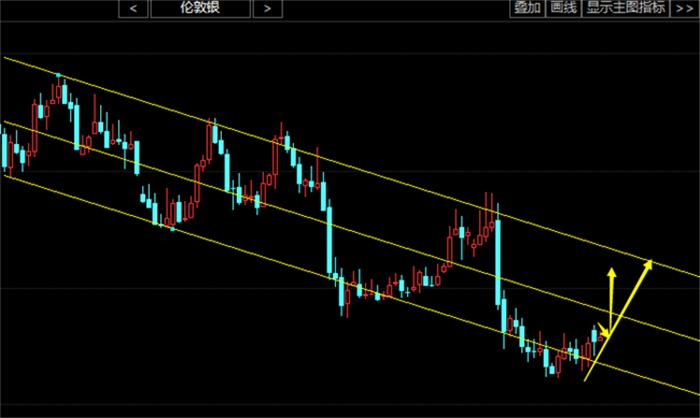 現(xiàn)貨白銀實(shí)時(shí)行情詳解，操作指南與步驟攻略