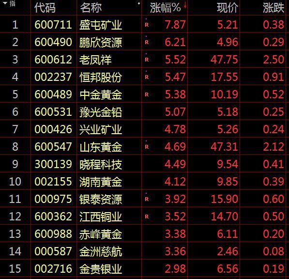 運(yùn)動(dòng)場館燈具 第172頁