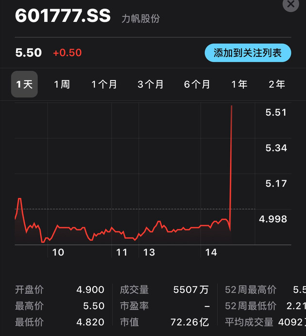 力帆股票最新動(dòng)態(tài)與小巷深處的隱藏寶藏，特色小店的活力四溢之旅