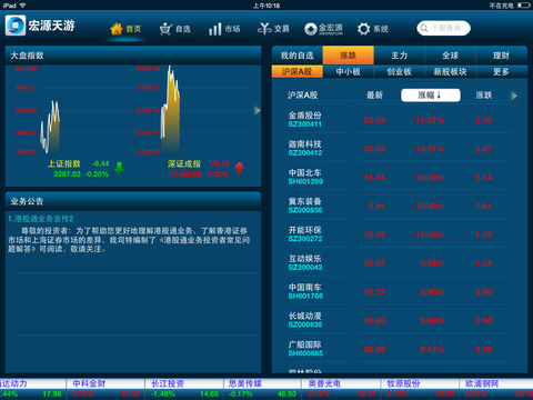 最新宏源天游高端版，全新體驗(yàn)還是過度炒作？