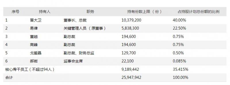 深度解析，股票交易費(fèi)用背景、事件及影響全攻略