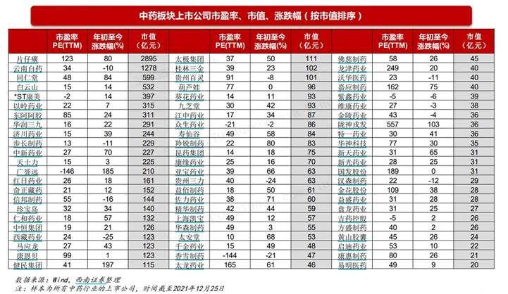 北京同仁堂股票，傳統(tǒng)與現(xiàn)代的融合之路